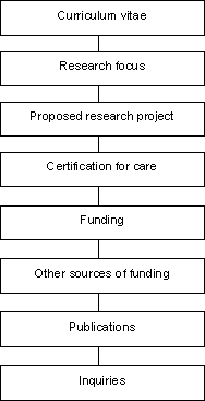 wpe1.gif (2734 bytes)